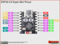Thumbnail for version as of 20:41, 4 May 2026