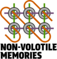 Thumbnail for version as of 18:46, 1 December 2025