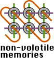 Thumbnail for version as of 22:07, 6 December 2025
